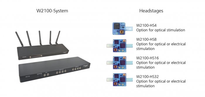 W2100-System_Overview