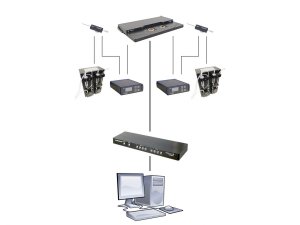 MEA2100-2x60-System-E