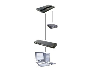 MEA2100-120-System MEA2100-120-System