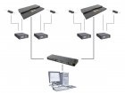 MEA2100-2x32-2-System