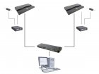 MEA2100-32-2-System