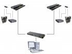 MEA2100-120-2-System-E