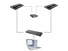 MEA2100-120-2-System