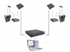 USB-MEA120-Up-2-BC-System-E