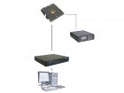USB-MEA60-Inv-BC-System