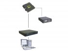 USB-MEA60-Inv-System