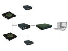 USB-MEA60-Up-2-System