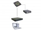 USB-MEA60-Up-System