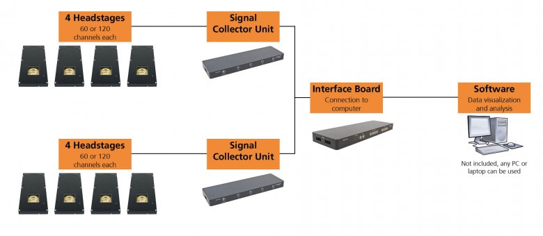 MEA2100-Mini-System_8-fold