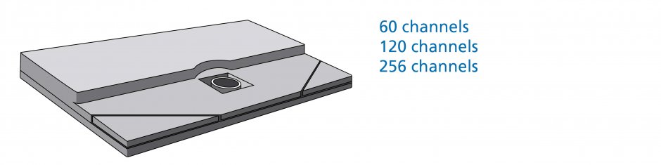 MEA2100-Systems_Headstages