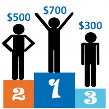 PodestTravelAward PodestTravelAward