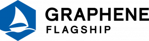 Graphene Core 3