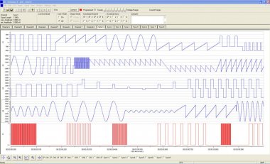 MC_Stimulus complex waveforms