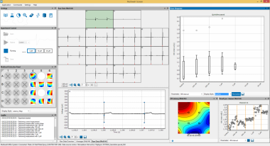 Multiwell-Screen Multiwell-Screen