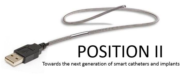 Position II