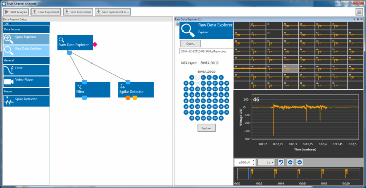 Multi Channel Analyzer Screenshot