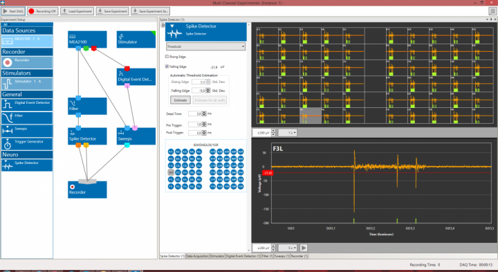 Multi Channel Experimenter Screenshot