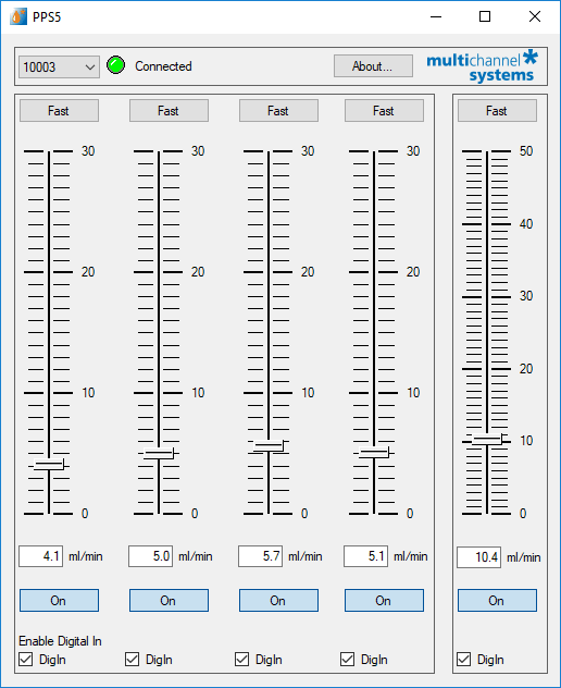 PPS5-software